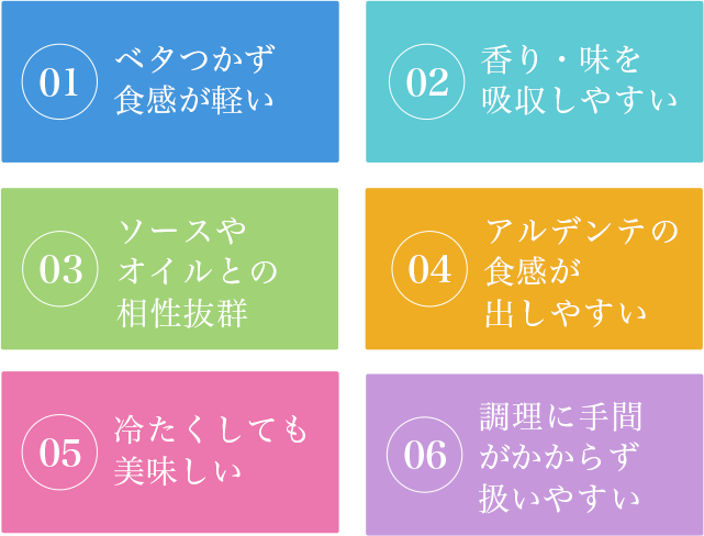 ①べたつかず食感が軽い　②香り・味を吸収しやすい　③ソースやオイルとの相性抜群　④アルデンテの食感が出しやすい　⑤冷たくても美味しい　⑥調理に手間がかからず扱いやすい