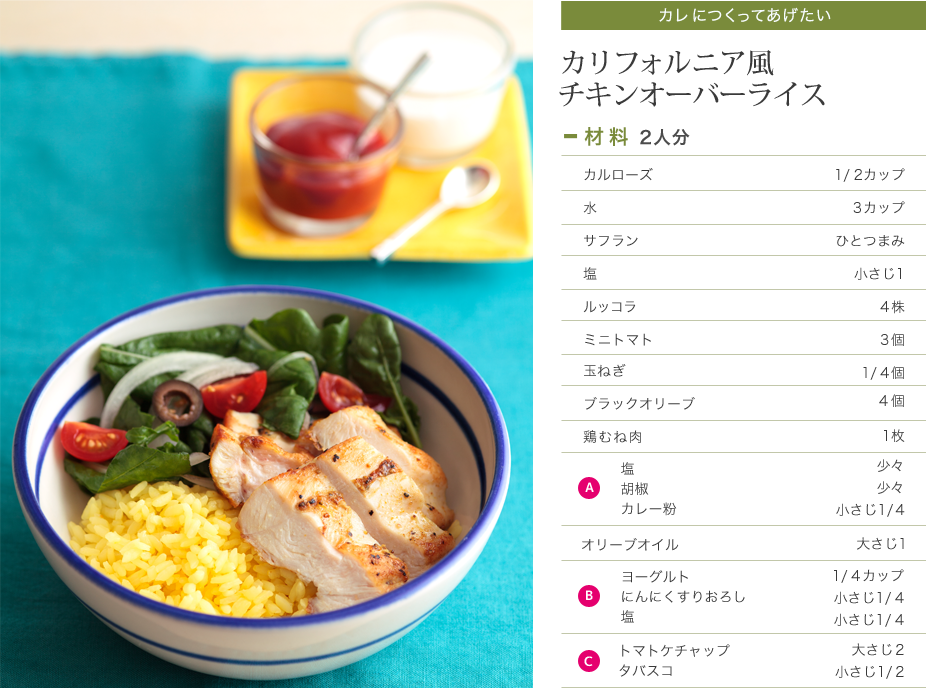 カレにつくってあげたい　カリフォルニア風チキンオーバーライス　材料