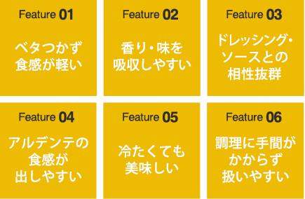 カルローズはカレーに最適！