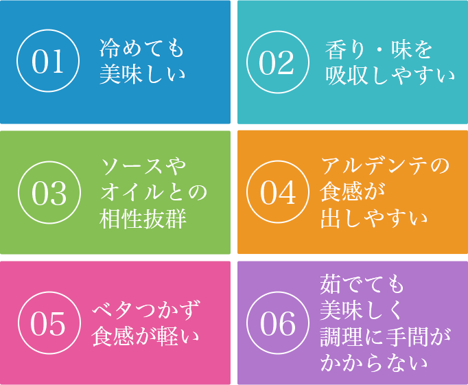 1ベタつかず食感が軽い、2香り・味を吸収しやすい、3ソースやオイルとの相性抜群、4アルデンテの食感が出しやすい、5冷めても美味しい、6茹でても美味しく調理に手間がかからない